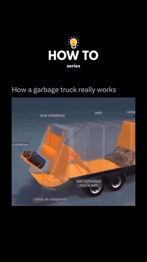𝐇𝐎𝐖 𝐓𝐎 𝐒𝐞𝐫𝐢𝐞𝐬 on Instagram: "A garbage truck is designed to collect and transport waste efficiently. Trash is loaded into the truck either manually by workers or automatically using a mechanical arm that lifts bins. Once inside, hydraulic systems power a large metal plate or packer blade that compresses the garbage, making room for more. The compacted waste is pushed into a storage area at the back of the truck, and when it’s full, the truck drives to a landfill or recycling facility.
