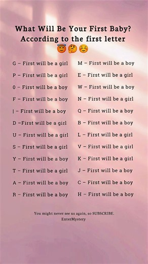 Will Your First Baby Be a Boy 👶💙 or Girl 👧💖? Your Name Knows! 😱