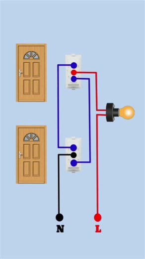𝗦𝗵𝗶𝘃𝗮𝗺 𝗘𝗹𝗲𝗰𝘁𝗿𝗶𝘀 on Instagram: "Staircase Wiring Diagram #shivam_electris #reels #viralreels #electrician"
