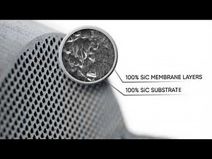 Ceramic Membrane Filtration Introduction - LiqTech