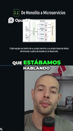 API Gateway - Tu Solución para Ruteo Eficiente