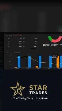 Deep dive into Tesla's (TSLA) stock market orders
