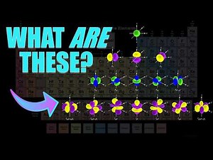 Quantum Mechanical Model Explained