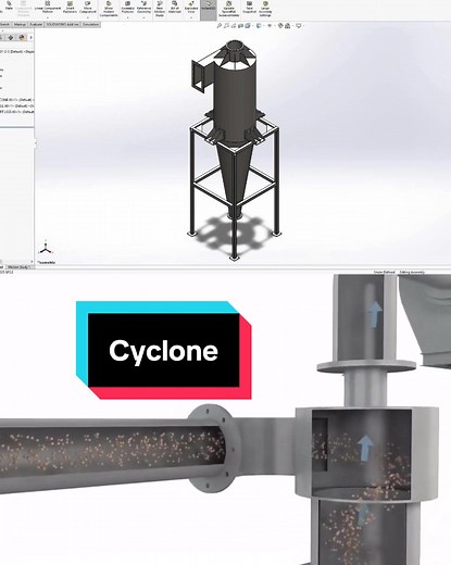 Understanding Cyclone Separator Operating Principles