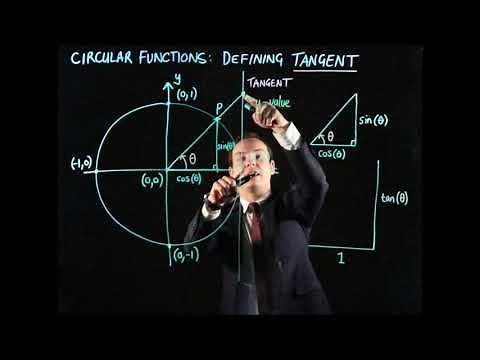 How is tangent defined? | Circular Functions