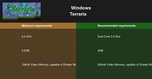 Terraria系统需求 2026 = 是否能执行？🎮