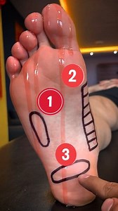 4.1M views · 42K reactions | Must Know This Presure Point  | Healing Therapy | Facebook