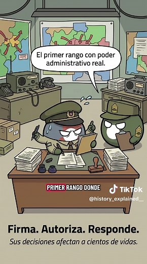 Rangos del Ejército - Nivel 12: Capitan #countryballs #ejercito #soldado #historia #usarmy