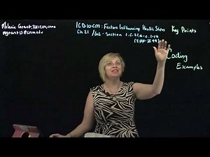 ICD 10 CM Coding Chapter 21 Factors Influencing Health Status part 2 Z00 Z99