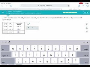 ALEKS: Using reactant reaction order to predict changes in initial rate