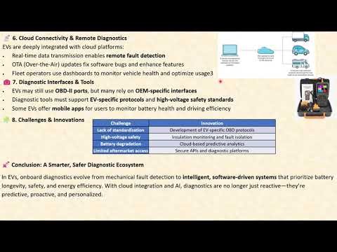Diagnostic adaptation in Electric Vehicles #EVDiagnostics #ElectricVehicles #OnboardDiagnostics