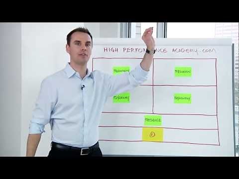 6 Questions for High-Performance from Brendon Burchard, Founder of High Performance Academy