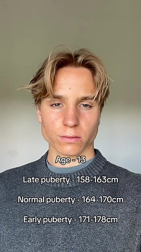 Height Growth Guide for Teens: Expected Final Heights