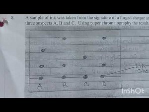 Chemistry form 1 quick revision Questions and Answers