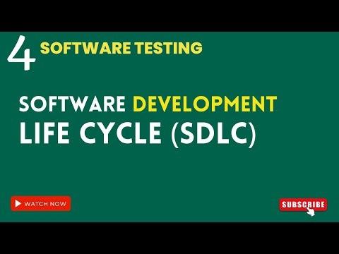 SDLC Life Cycle for Beginners | Software Development Life Cycle with Real life example | sdlc phases