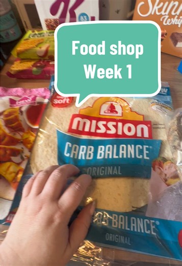 Sainsbury’s Food Shop: Weekly Meal Planning