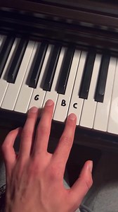 242K views · 3.4K reactions | Top 8 Easy Songs to play on the Piano Use code (FB) to get 60% off my course  https://stan.store/KeysTutorials/p/the-secret-method-course-wvd1no79 #piano #compilation #pianotutorial #pianolessons #tips | Keys Tutorials | Facebook