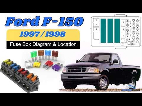 Fuse Box Location & Diagrams: Ford F-150 1997 / 1998 Owner's Manual
