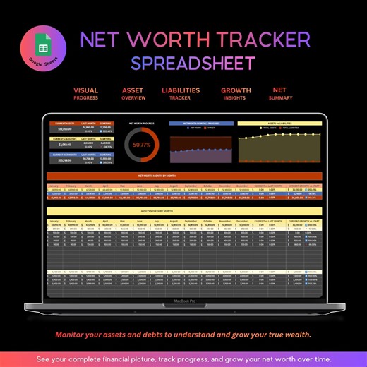 Net Worth Tracker Spreadsheet for Google Sheets, Annual Net Worth Calculator, Dashboard Personal Finance Planner Assets Liabilities Template - Etsy
