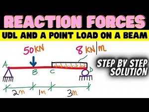 IDENTIFY AND CALCULATE UDL AND A POINT LOAD ON A BEAM