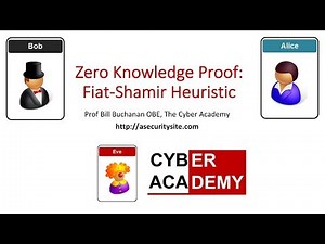 Zero-Knowlege Proof: Fiat-Shamir