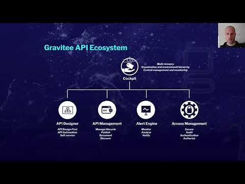 Gravitee Full Platform Demonstration
