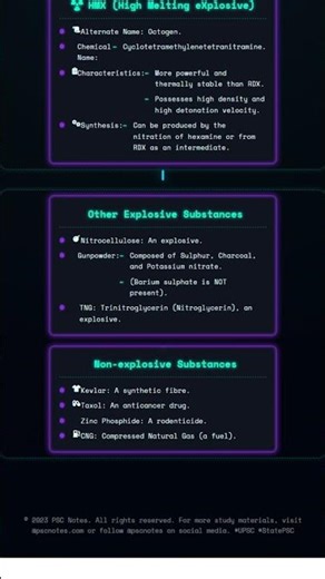 Secondary explosives: TNT, RDX, PETN, HMX – synthesis and characteristics