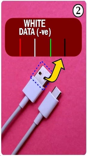 😱Don’t Buy USB Cables Until You Know This⚡❌ Hidden Truth Inside USB Wires #usb #usbcable #usbadapter