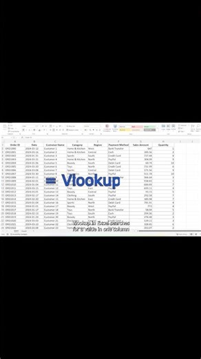 How VLOOKUP Works in Excel (Beginner Friendly)