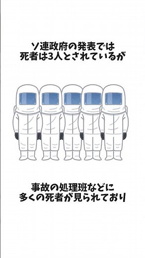 The worst nuclear accident in history: "Chernobyl Nuclear Accident" #Trivia