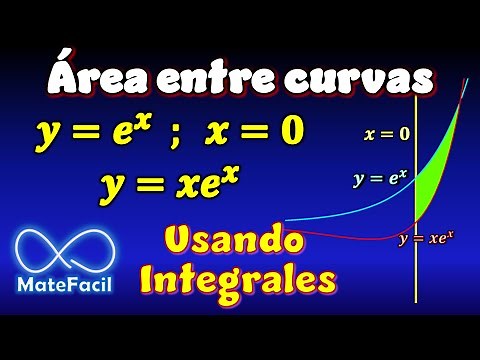Area Between Curves - Integral Calculus | Example 6