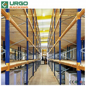 [Hot Item] Blue and Orange Pallet Racking