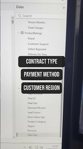 Key Influencers in Power BI