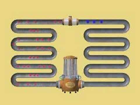 How Air Conditioning Works