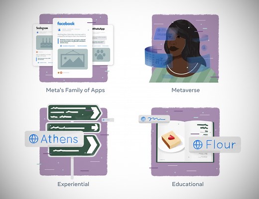 Meta's NLLB-200 AI Translation Model is Capable of Translating 200 Languages in Real-Time