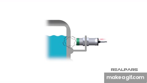 Capacitive Sensor Explained | Different Types and Applications on Make a GIF