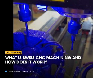 14 reactions | The key to CNC Swiss turning is adding a bar feeder...