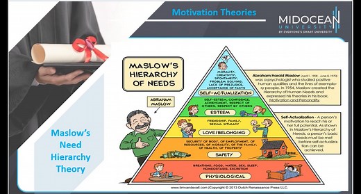 Digital Consumer Behavior – MKT713 – Lecture 10