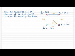 Electric Field Due Point Charges at the corners of a Square # Problem 3