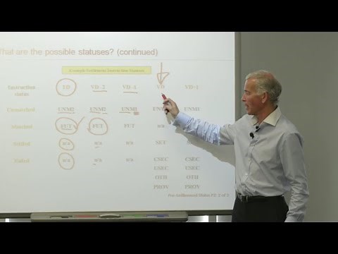 Securities Trade Lifecycle - Pre-Settlement with Mike Simmons