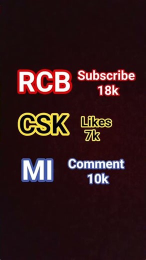 CSK vs rcb vs mi ipl me kaun hai best es vedio me batay