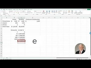 Future Value Using Continuous Compounding in Excel: A Step-by-Step Guide