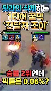 2nd highest win rate but only 0.06% pick rate—the Tier 1 hidden gem 'Storyweaver Zoe' that delete...