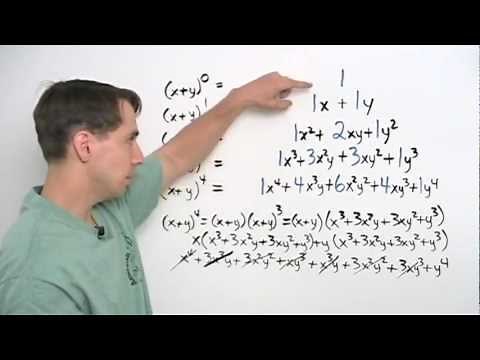 Art of Problem Solving: Introducing the Binomial Theorem