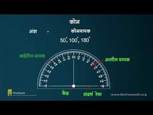 Angles (Marathi) कोन म्हणजे?