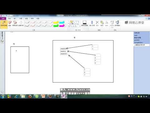 《Java课程 Java300集大型视频教程》 5·13 数组 多维数组 基本语法 内存分析