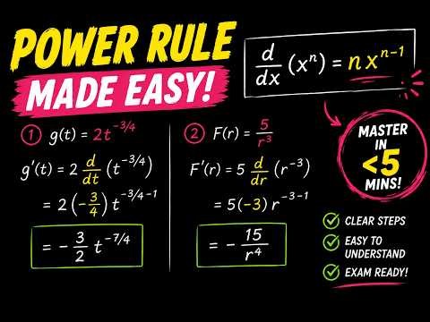 Power Rule Explained Step by Step with Examples | Derivatives | Calc 1
