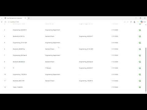 Day 77: User Management Integration - Testing & Team Collaboration