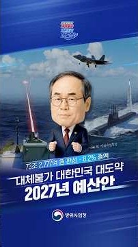 The Ultimate Breakdown of the 2027 Defense Budget Proposal! AI Commissioner of the Defense Acquis...