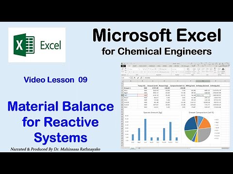 Microsoft Excel for Chemical Engineers 09 - Material Balance of Reactive Systems